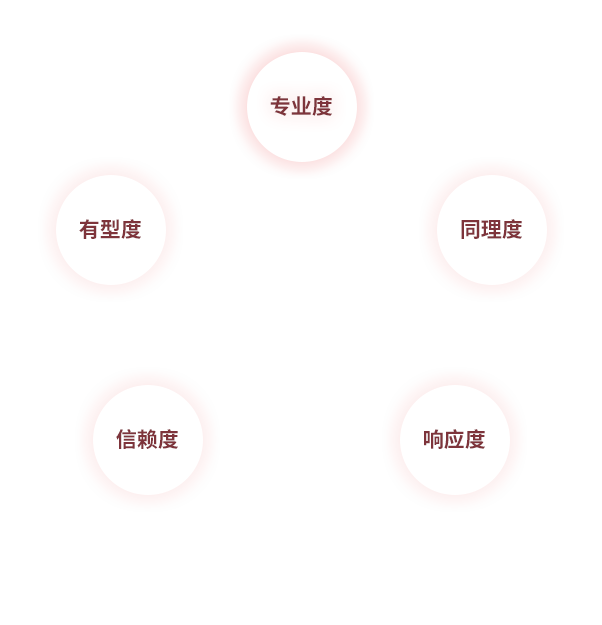 cc3